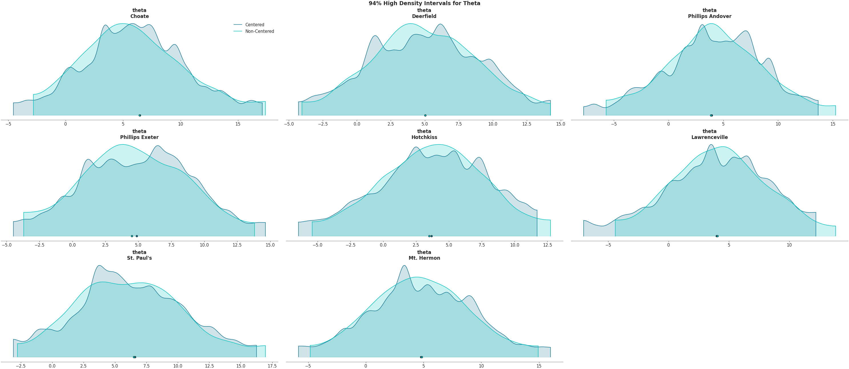 _images/mpl_plot_density.png